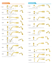 surgery x 4 surgery x 4 پیزوسرجری وودپیکر surgery x