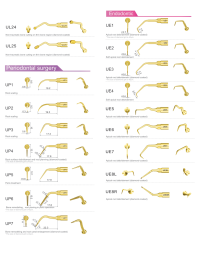 surgery x 5 surgery x 5 پیزوسرجری وودپیکر surgery x