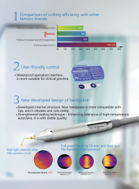 ultrasurgery ultrasurgery woodpecker ultra surgery